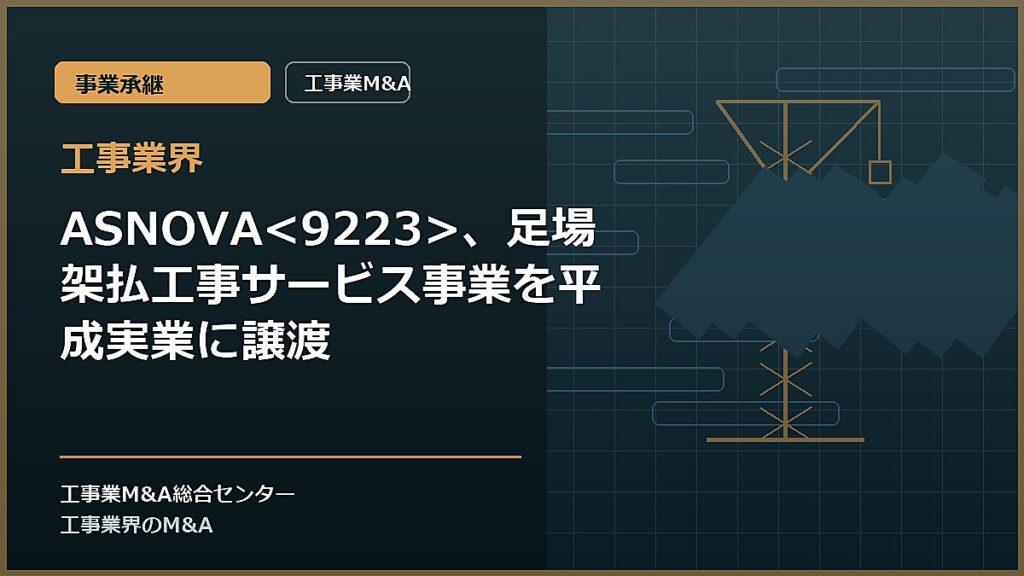工事業界の記事アイキャッチ画像
