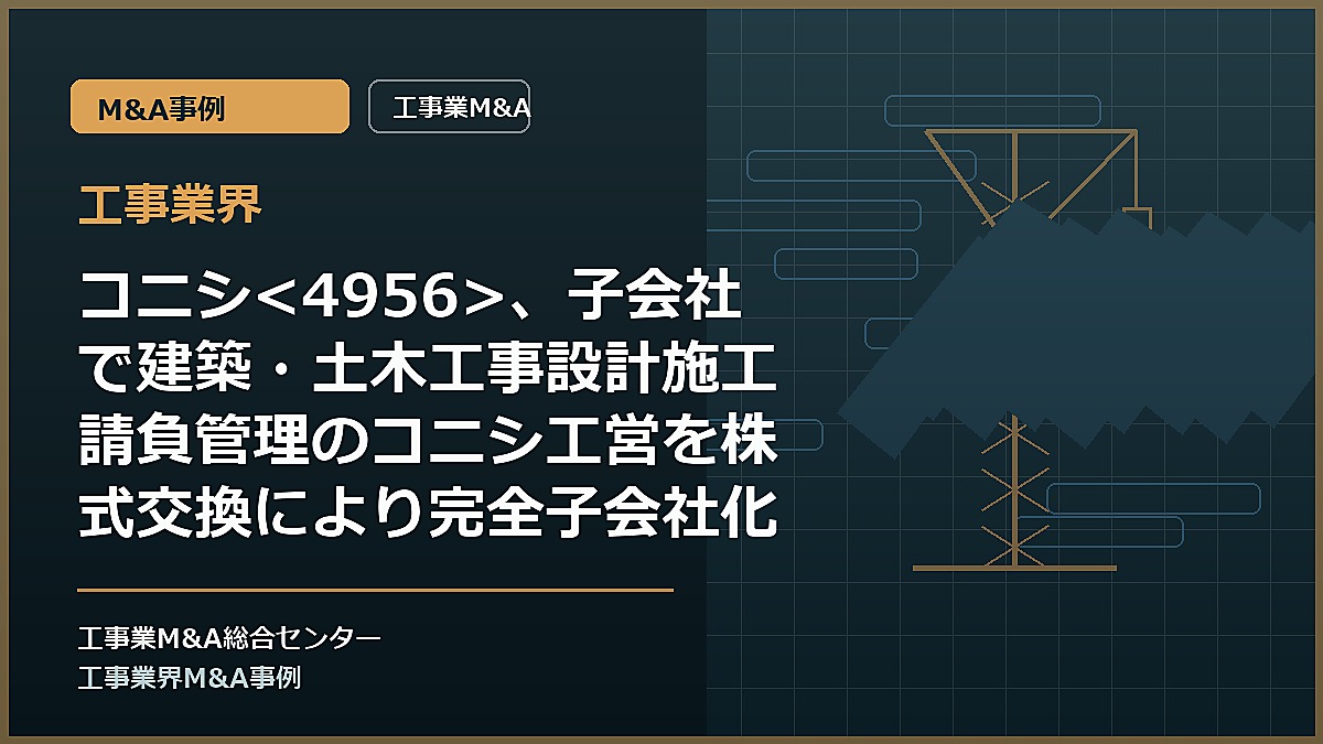 工事業界の記事アイキャッチ画像