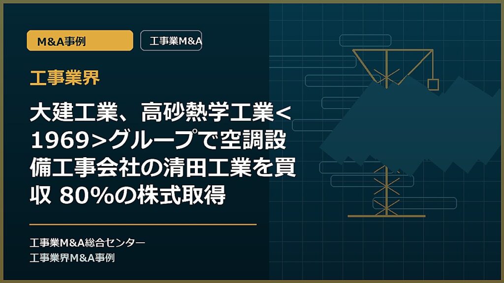 工事業界の記事アイキャッチ画像