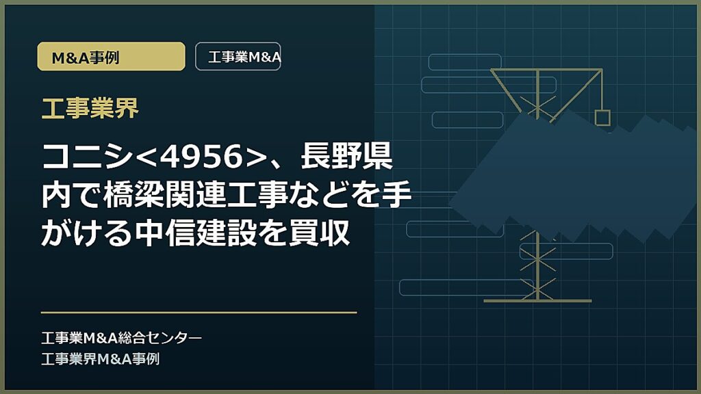 工事業界の記事アイキャッチ画像
