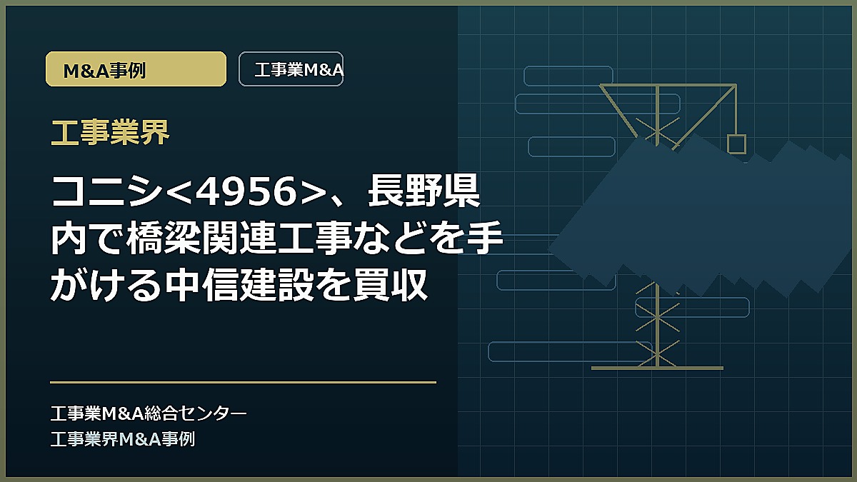 工事業界の記事アイキャッチ画像
