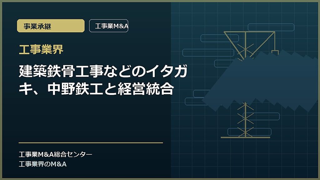 工事業界の記事アイキャッチ画像