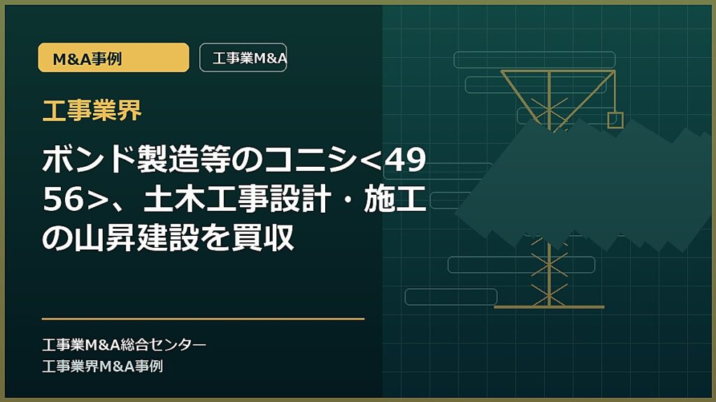 工事業界の記事アイキャッチ画像