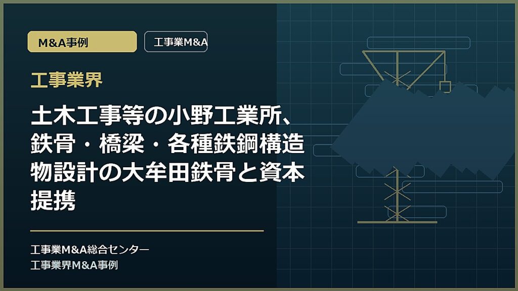 工事業界の記事アイキャッチ画像