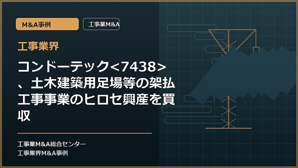 工事業界の記事アイキャッチ画像