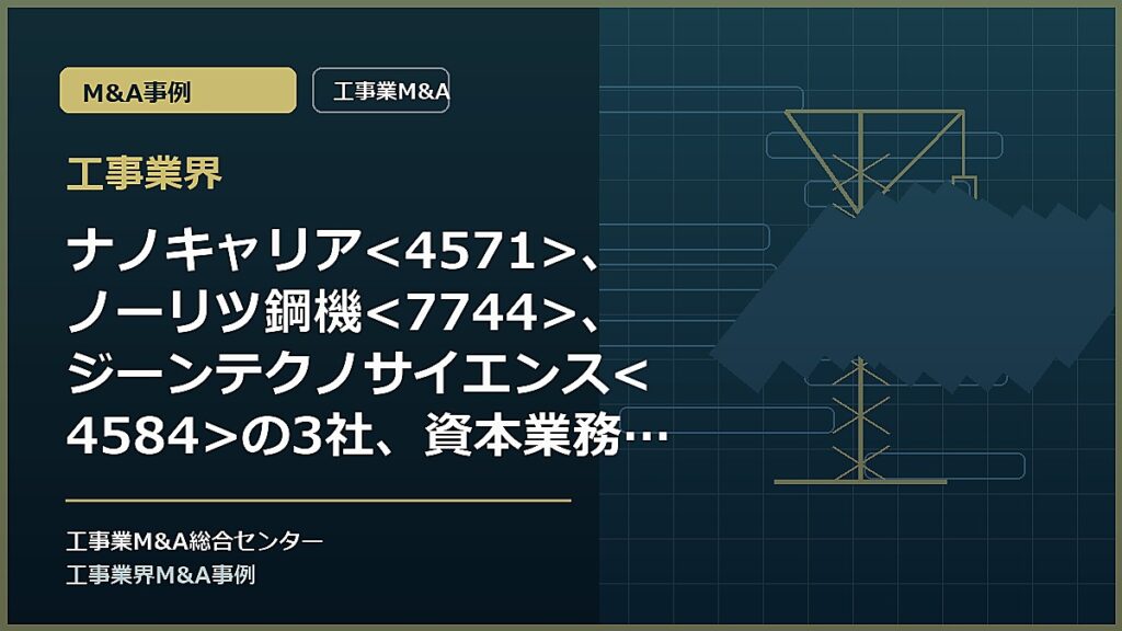 工事業界の記事アイキャッチ画像