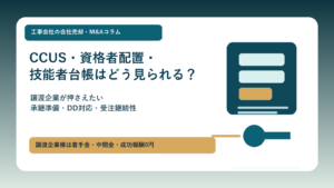 ?????????????CCUS????????????????????????????????????