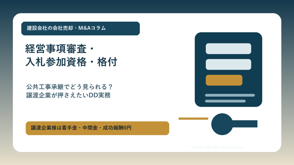 建設会社の会社売却における経営事項審査、入札参加資格、格付の整理を表現したコラム用アイキャッチ画像